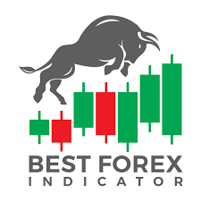 Forex Indicators