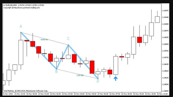 Fx-Download.com